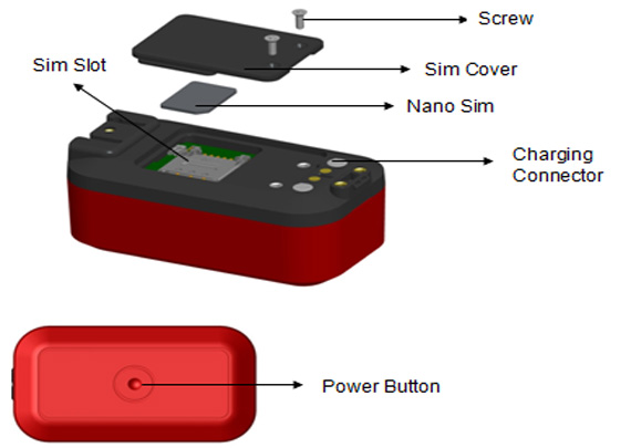 Sim 6300