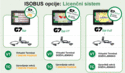 AvMap G7 Iso Farmnavigator + zunanji sprejemnik Turtle PRO2 (10-15 cm) /assets/0002/1004/G7-ISO-licence-opcije-_thumb.gif